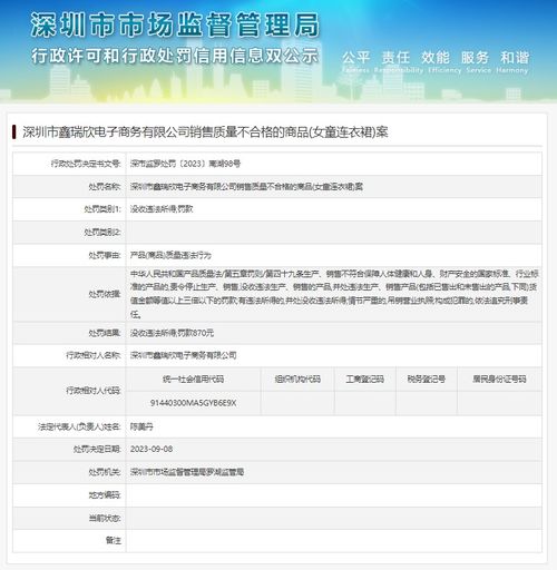 电商平台售劣质童装事件剖析 以深圳市鑫瑞欣电子商务销售不合格女童连衣裙案为例
